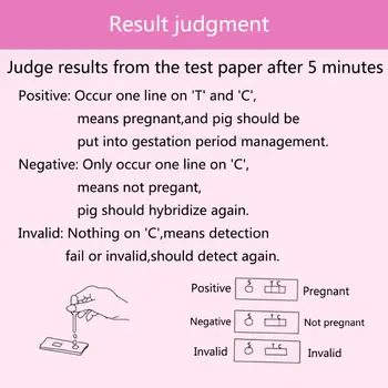 367A Набор тестов на беременность для Свиней, Тест-полоски для Поросят на ранних сроках беременности, Тест На беременность для Собак 3