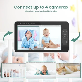 5-Дюймовый Видеоняня Беспроводной Двухсторонний Аудио Ночного Видения Внутренняя PTZ-Камера 2.4 G WiFi Камера Видеонаблюдения Для Матери И Детей 3