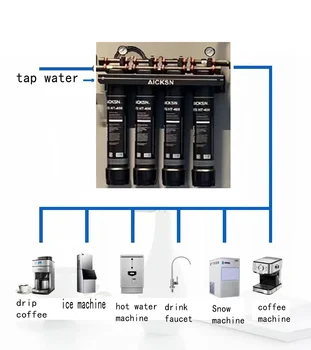 C4-400 4-ступенчатая система фильтрации воды с большим расходом для коммерческого использования Очистка бизнес-фильтров для воды 2