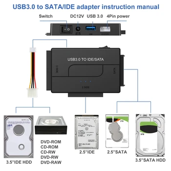 SATA Combo USB IDE, адаптер SATA, преобразователь жесткого диска SATA в USB3.0 для передачи данных 2.5/3.5/5.25 Оптический привод 4