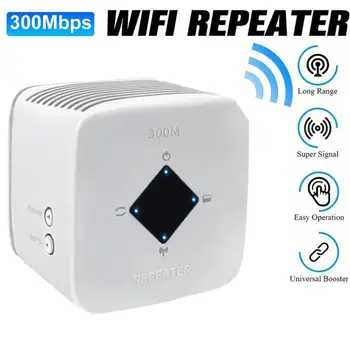 Wi-Fi Ретранслятор Усилитель сигнала Беспроводной Wi-Fi Маршрутизатор Удлинитель Mini Для ПК EU/US Plug S7R1