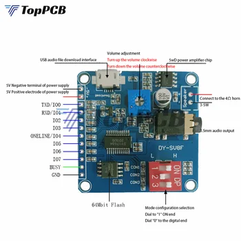 Воспроизведение Голосового Звука Модуль MP3-Плеера UART I/O Trigger Класса D Плата Усилителя 5 Вт 8 М Накопитель DY-SV8F SD/TF Карта для Arduino 1