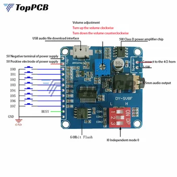 Воспроизведение Голосового Звука Модуль MP3-Плеера UART I/O Trigger Класса D Плата Усилителя 5 Вт 8 М Накопитель DY-SV8F SD/TF Карта для Arduino 2