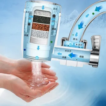 Очиститель воды из крана, кухонный водопроводный кран, предварительный фильтр, бытовой очиститель воды, диспенсер для воды, фильтрация фильтра для воды 3