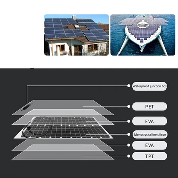 Солнечная панель мощностью 200 Вт, 18 В Солнечная полугибкая монокристаллическая солнечная панель для телефона, дом на колесах, Автомобильное зарядное устройство для MP3-плеера, наружный аккумулятор 1