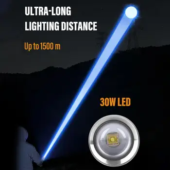 Супер яркий светодиодный фонарик с белым/красным/синим/фиолетовым боковым светом и сильными магнитами, 30 Вт светодиодное фитильное освещение на 1500 метров 0