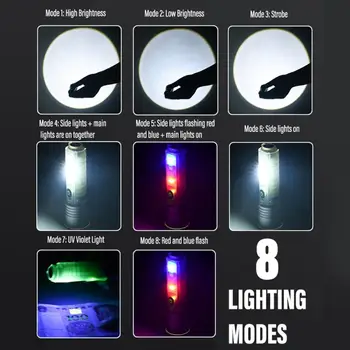 Супер яркий светодиодный фонарик с белым/красным/синим/фиолетовым боковым светом и сильными магнитами, 30 Вт светодиодное фитильное освещение на 1500 метров 5